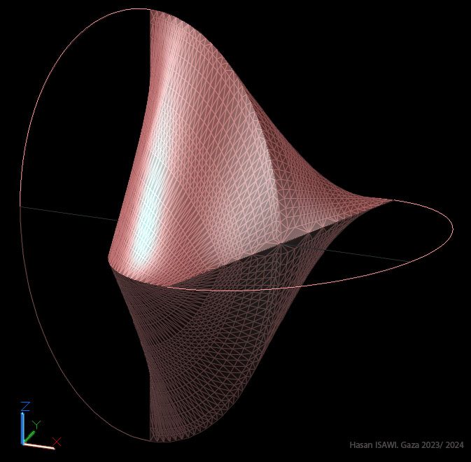 Oloid geometric shape